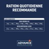 ADVANCE VD CN URINARY CHICKEN 3KG