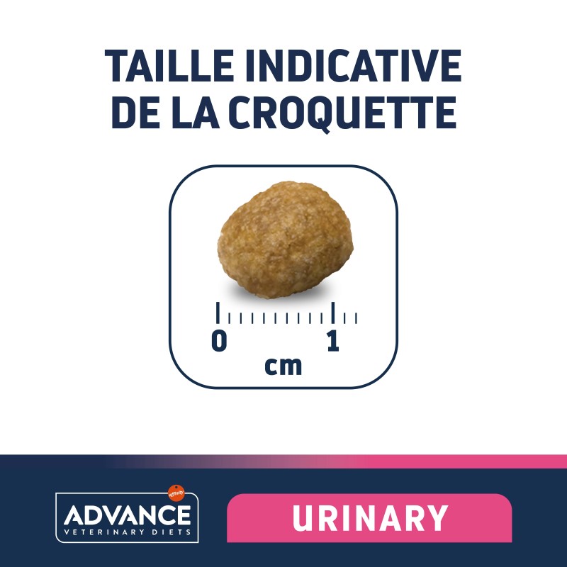 ADVANCE VETERINARY DIET CHIEN URINARY CHICKEN 12KG