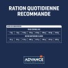 ADVANCE VD CN HYPOALLERGENIC 10KG