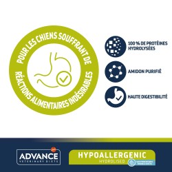 ADVANCE VD CN HYPOALLERGENIC 10KG