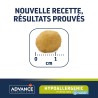 ADVANCE VD CN HYPOALLERGENIC 10KG