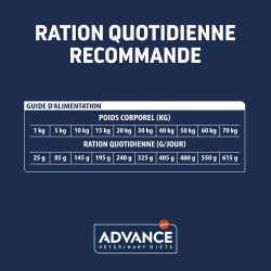 ADVANCE VD CN SENIOR ARTICULAR 12KG