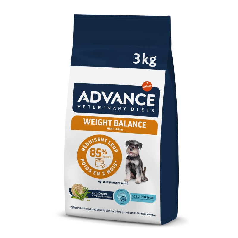 ADVANCE VETERINARY DIET CHIEN MINI WEIGHT 1.5KG