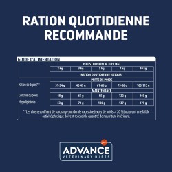 ADVANCE VD CN MINI WEIGHT 1.5KG