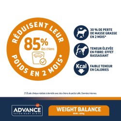 ADVANCE VD CN MINI WEIGHT 1.5KG