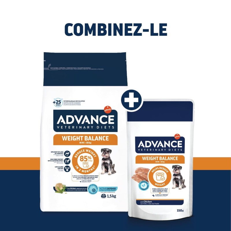 ADVANCE VETERINARY DIET CHIEN MINI WEIGHT 1.5KG