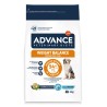 ADVANCE VD CN MED&MAXI WEIGHT 3KG