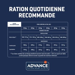 ADVANCE VD CN MED&MAXI WEIGHT 3KG