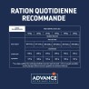 ADVANCE VD CN MED&MAXI WEIGHT 3KG