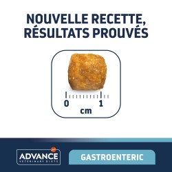 ADVANCE VETERINARY DIET CHIEN GASTROENTERIC 3KG