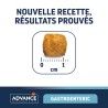 ADVANCE VETERINARY DIET CHIEN GASTROENTERIC 3KG