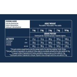 ADVANCE CHIEN SENIOR MINI CHICKEN 3KG