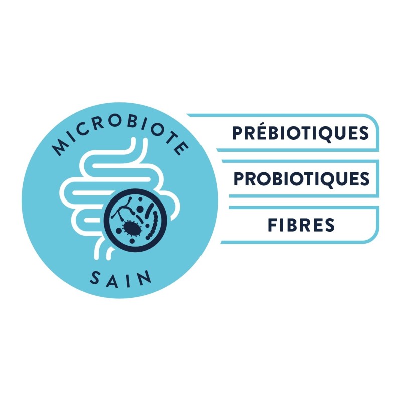 ADVANCE CHIEN SENIOR MINI  POULET 3KG