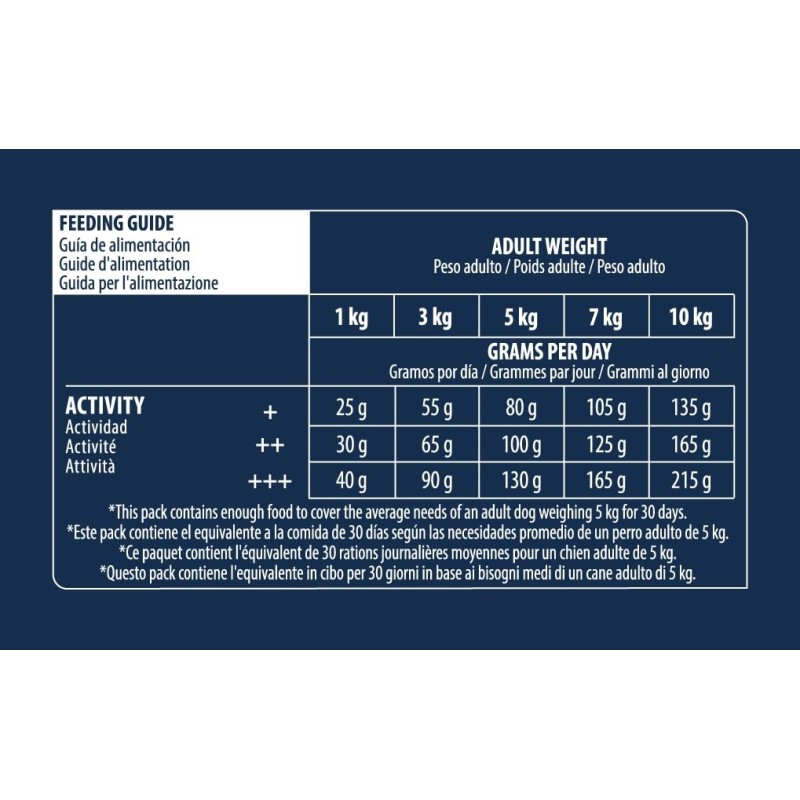 ADVANCE CHIEN ADULT MINI CHICKEN 3KG