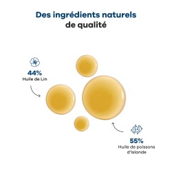 TREATSY HUILE CN&CT PELAGE 250ML