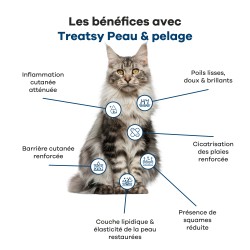 TREATSY HUILE CN&CT PELAGE 250ML