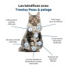 TREATSY HUILE CN&CT PELAGE 250ML