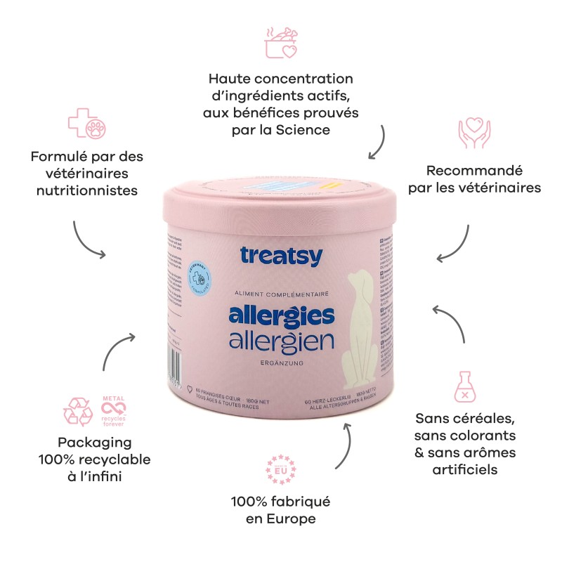 TREATSY CHIEN ALLERGIES 180G