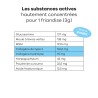 TREATSY CHIEN MOBILITE 180G