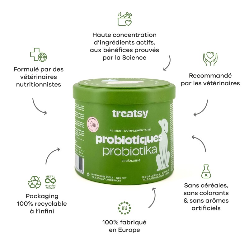 TREATSY CHIEN PROBIOTIQUES 180G