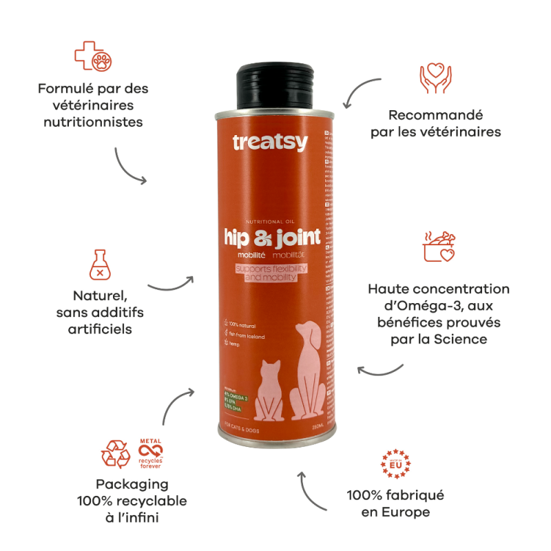 TREATSY HUILE CN&CT MOBILITE 250ML