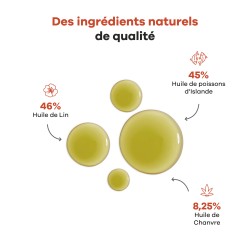 TREATSY HUILE CN&CT MOBILITE 250ML