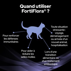 FORTIFLORA PROPLAN CHAT 30 BOUCHEES