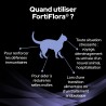 FORTIFLORA PROPLAN CHAT 30 BOUCHEES