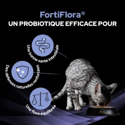 FORTIFLORA PROPLAN CHAT 30 SACHETSX1G