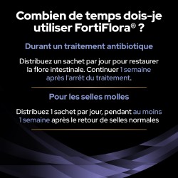FORTIFLORA PROPLAN CHAT 30 SACHETSX1G