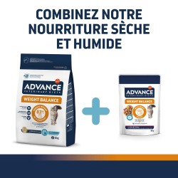 ADVANCE VETERINARY DIET CHAT WEIGHT TURKEY 1,5KG