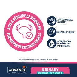 ADVANCE VETERINARY DIET CHAT URINARY STERIL 7,5KG