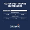 ADVANCE VETERINARY DIET CHAT URINARY CHICKEN 1,5KG