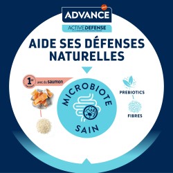 ADVANCE CHAT STERILISE SAUMON SENSITIVE 1.5KG