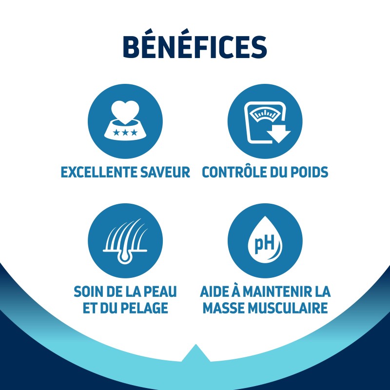 ADVANCE CHAT STERILISE HAIRBALL DINDE 1.5 KG