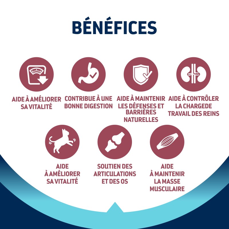 ADVANCE CHAT SENIOR STERILISE  POULET 1.5KG