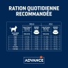 ADVANCE CHAT JUNIOR STERILISE CHICKEN 1,5KG