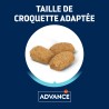 ADVANCE CHAT ADULT STERILISE DINDE 1.5KG