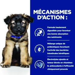 HILL'S PUPPY I/D DIGESTIVE AB+ 1.5KG