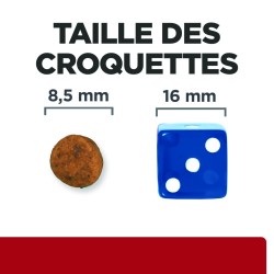 HILL'S PUPPY I/D DIGESTIVE AB+ 1.5KG