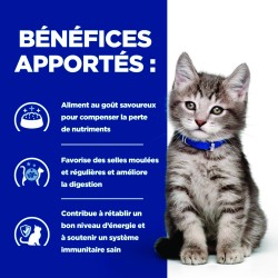 HILL'S KITTEN I/D DIGESTIVE AB+ 12X85G