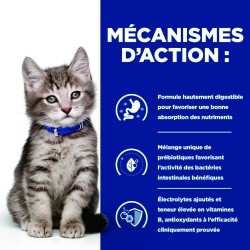 HILL'S KITTEN I/D DIGESTIVE AB+ 12X85G