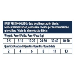 ADVANCE CHIEN WEIGHT CONTROLE SNACK 7X150G