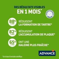 ADVANCE CHIEN MINI DENTAL SNACK 90G
