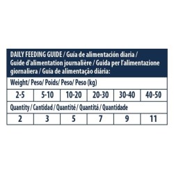 ADVANCE CHIEN SENSITIVE SNACK 150G
