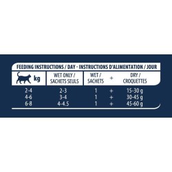 ADVANCE CHAT ADULT STERILISE POISSON 12X85G