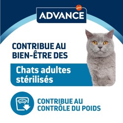 ADVANCE CHAT ADULT STERILISE POISSON 12X85G