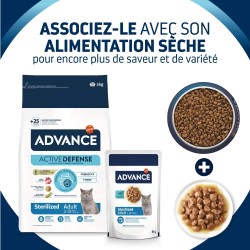 ADVANCE CHAT ADULT STERILISE POISSON 12X85G