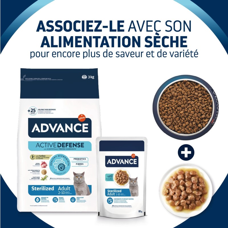 ADVANCE CHAT ADULT STERILISE POISSON 12X85G