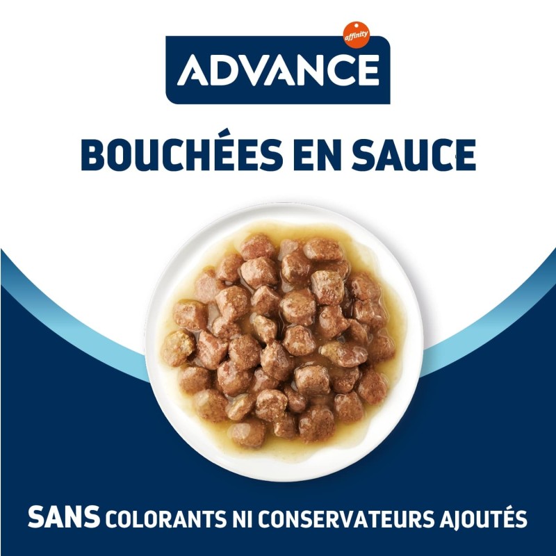 ADVANCE KITTEN POULET 12X85G